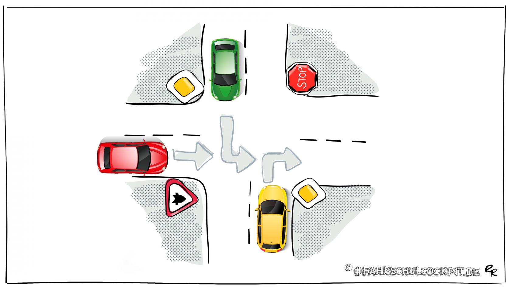 G05.4_Verkehrszeichen_5.jpeg
