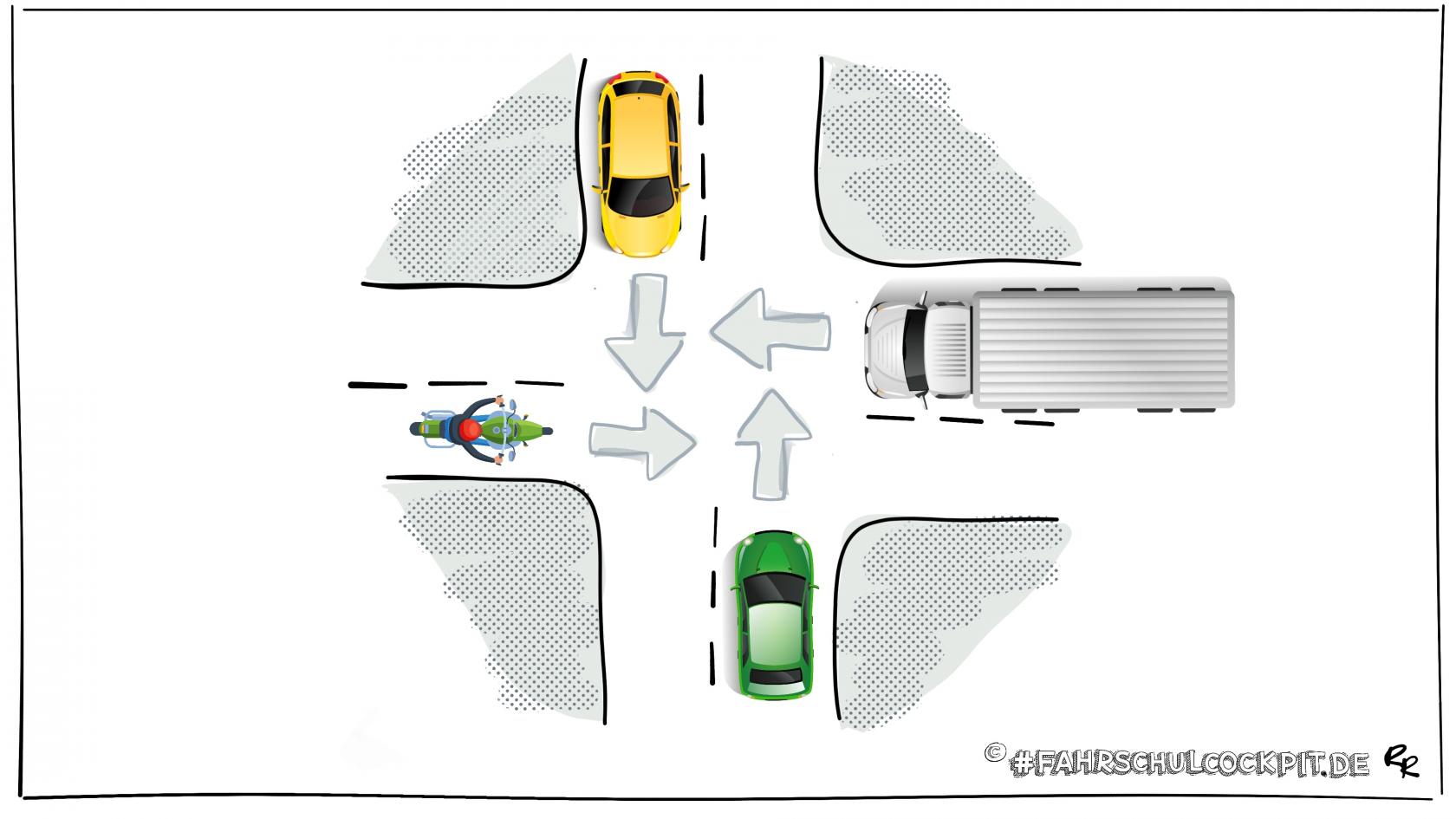 G05.3_Vorfahrt_7.jpeg