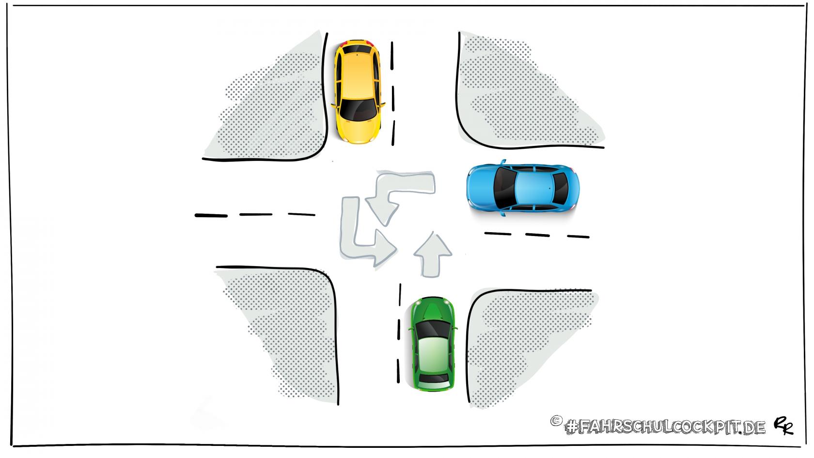 G05.3_Vorfahrt_4.jpeg