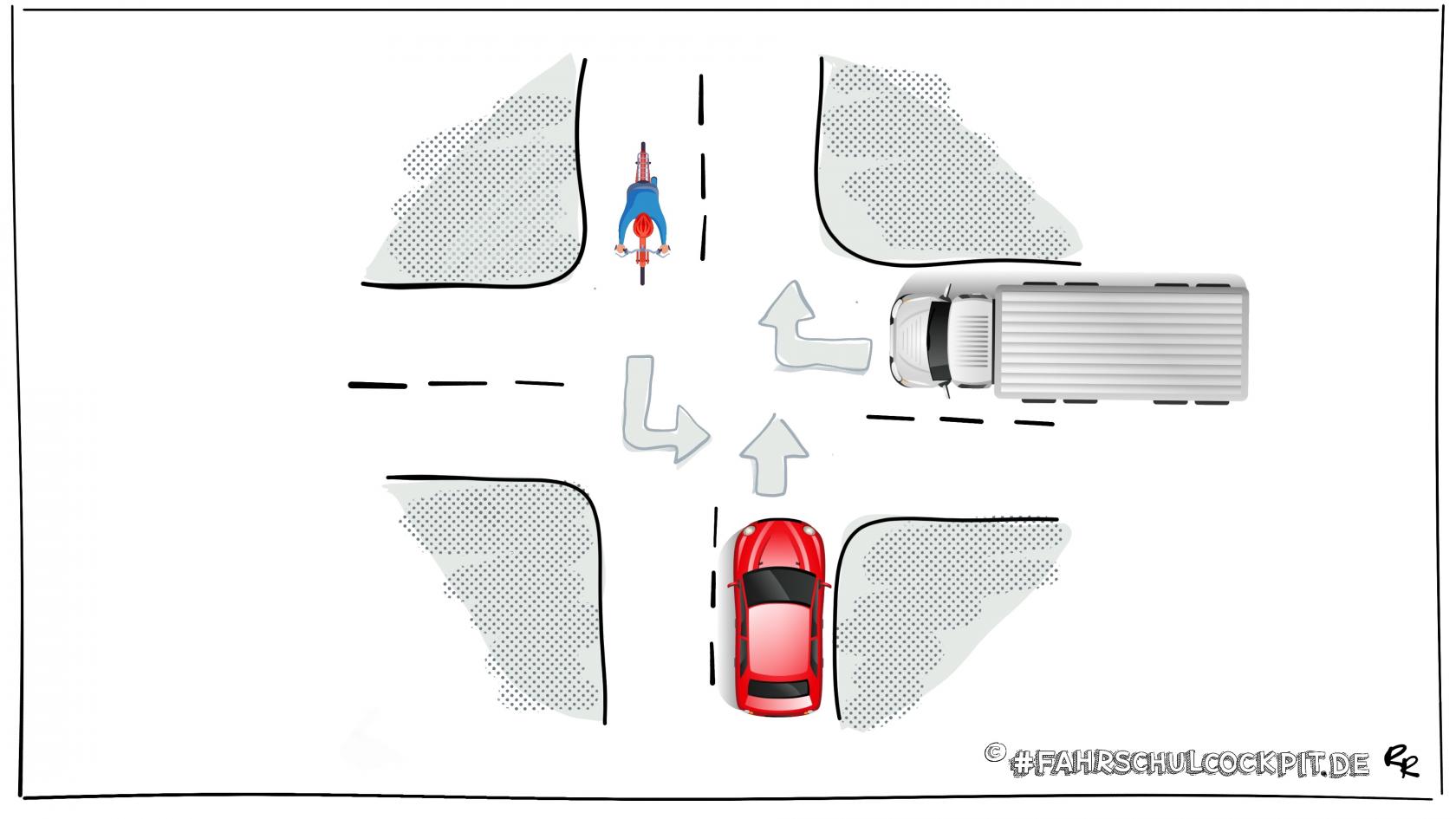 G05.3_Vorfahrt_3.jpeg