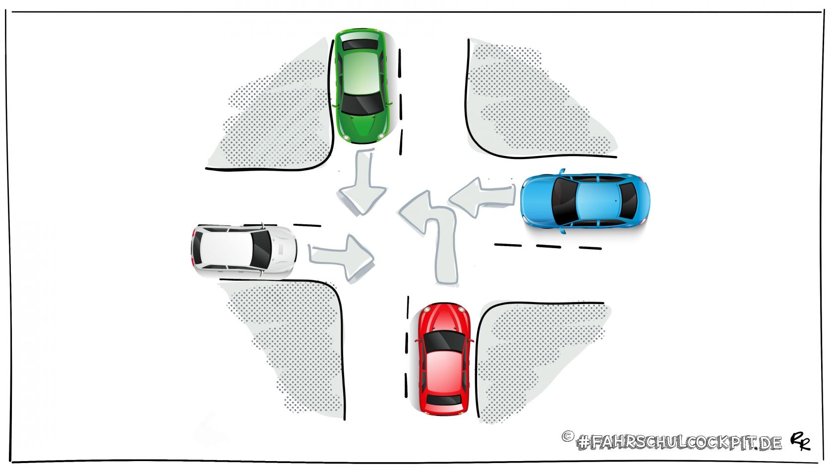 G05.3_Vorfahrt_2.jpeg