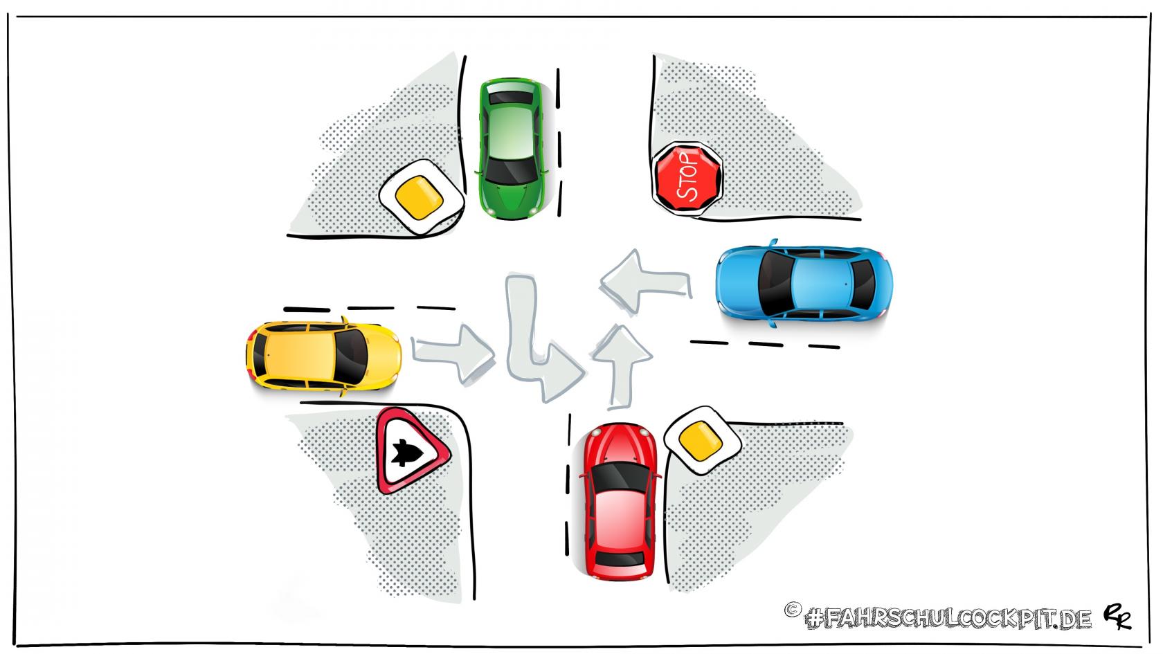 G05.4_Verkehrszeichen_6.jpeg