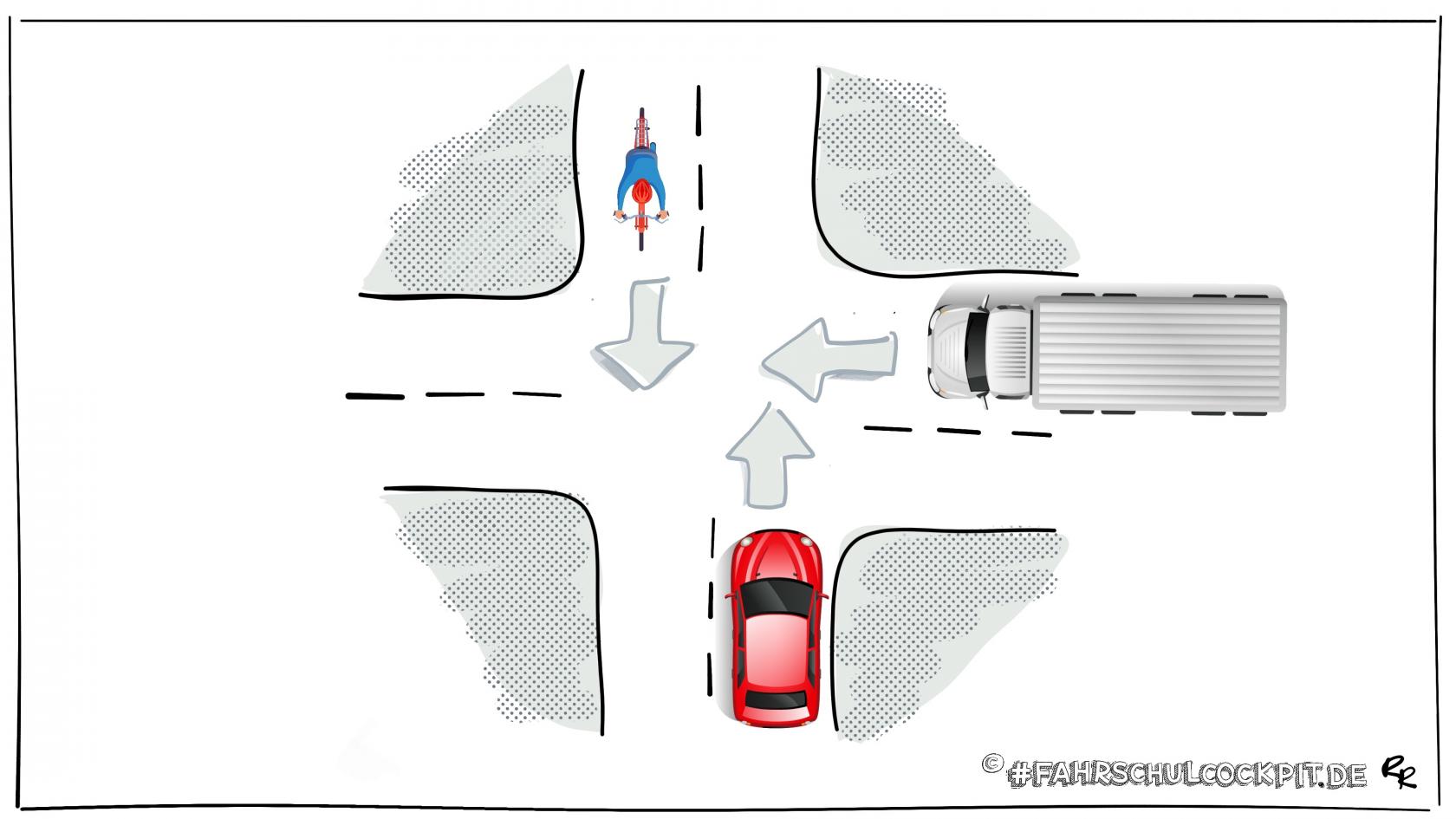 G05.3_Vorfahrt_6.jpeg