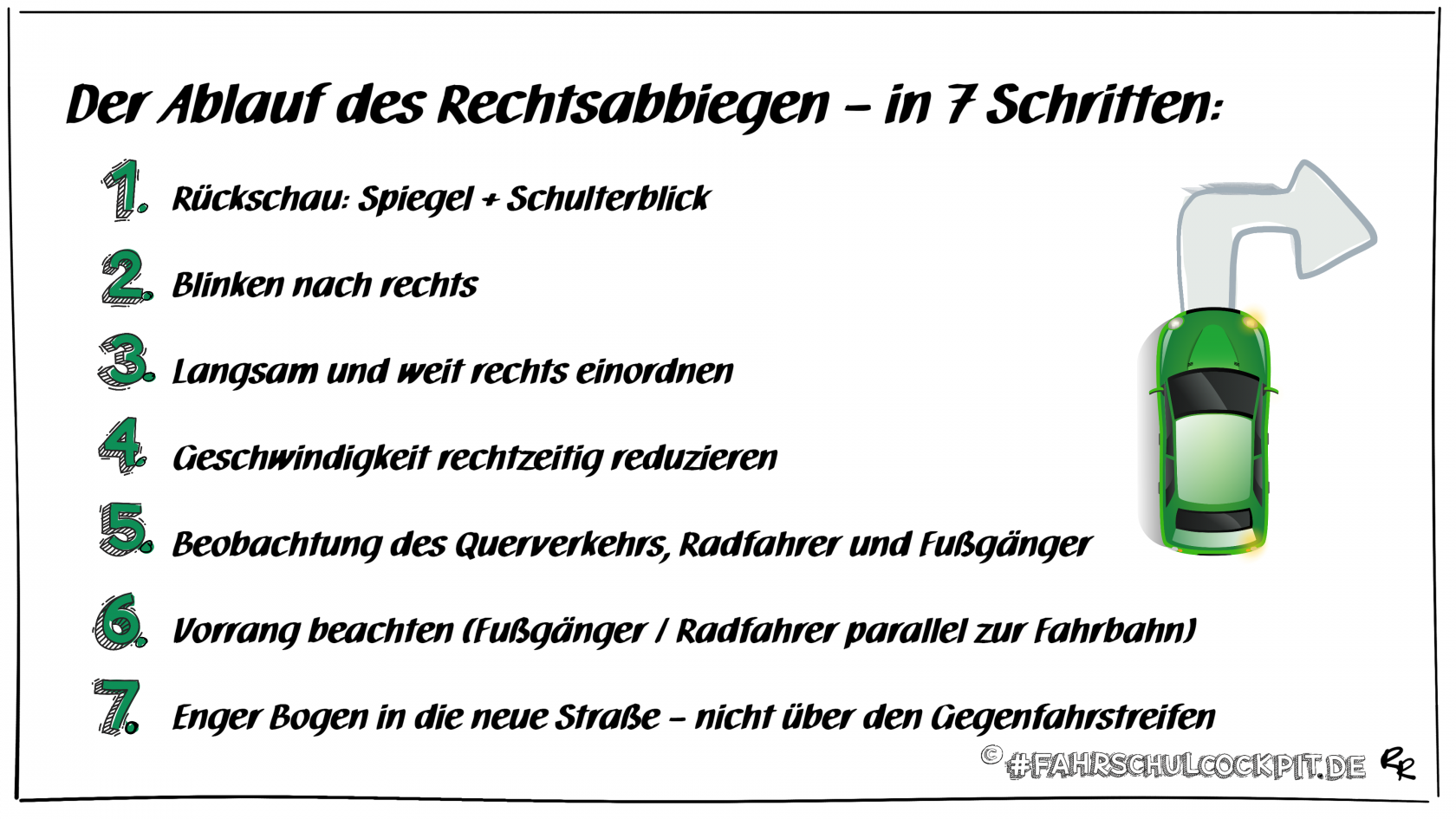 G09_RechtsabbiegenAblauf_02.png