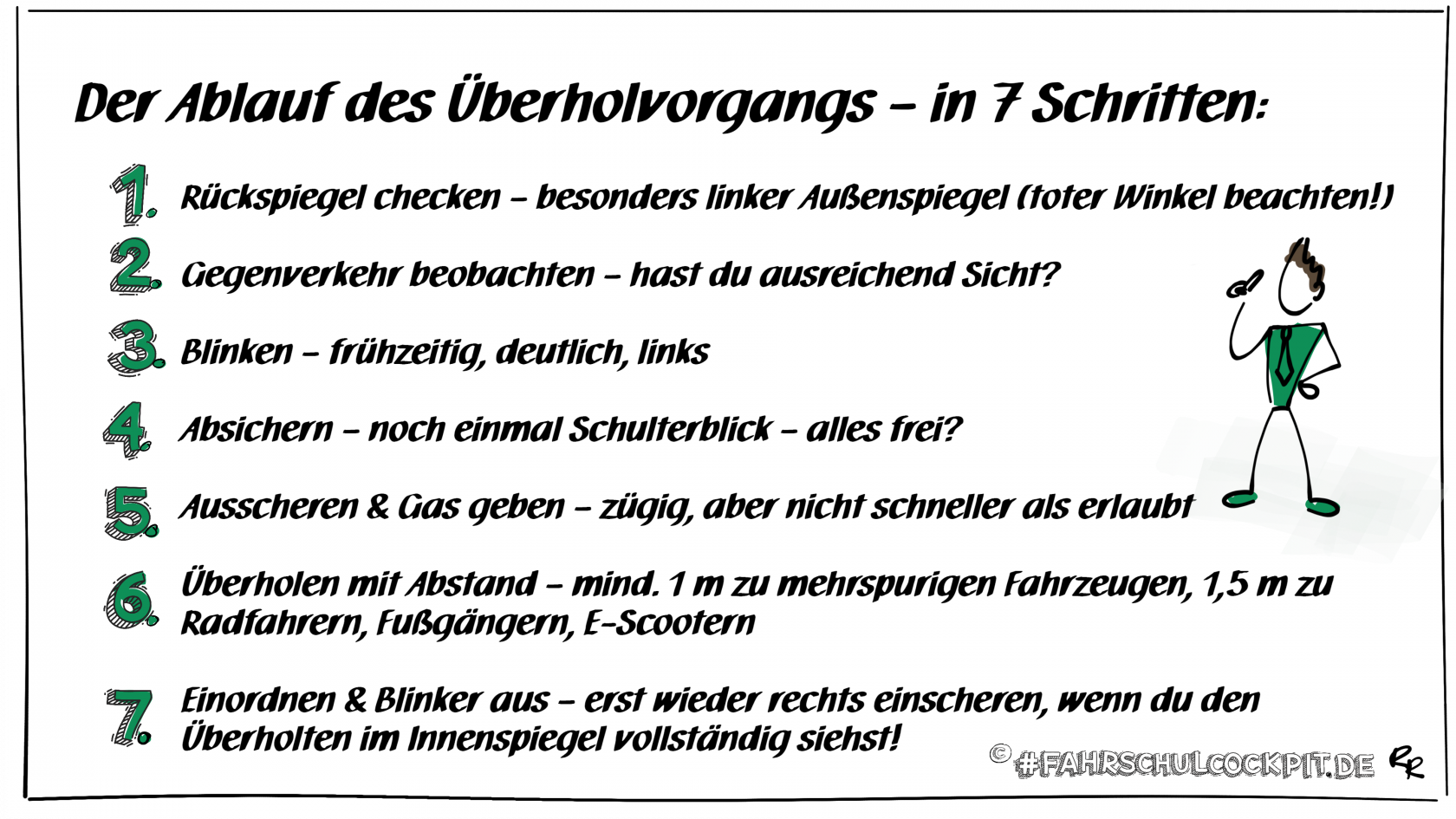 G09_Ablauf_Ueberholverbot.png