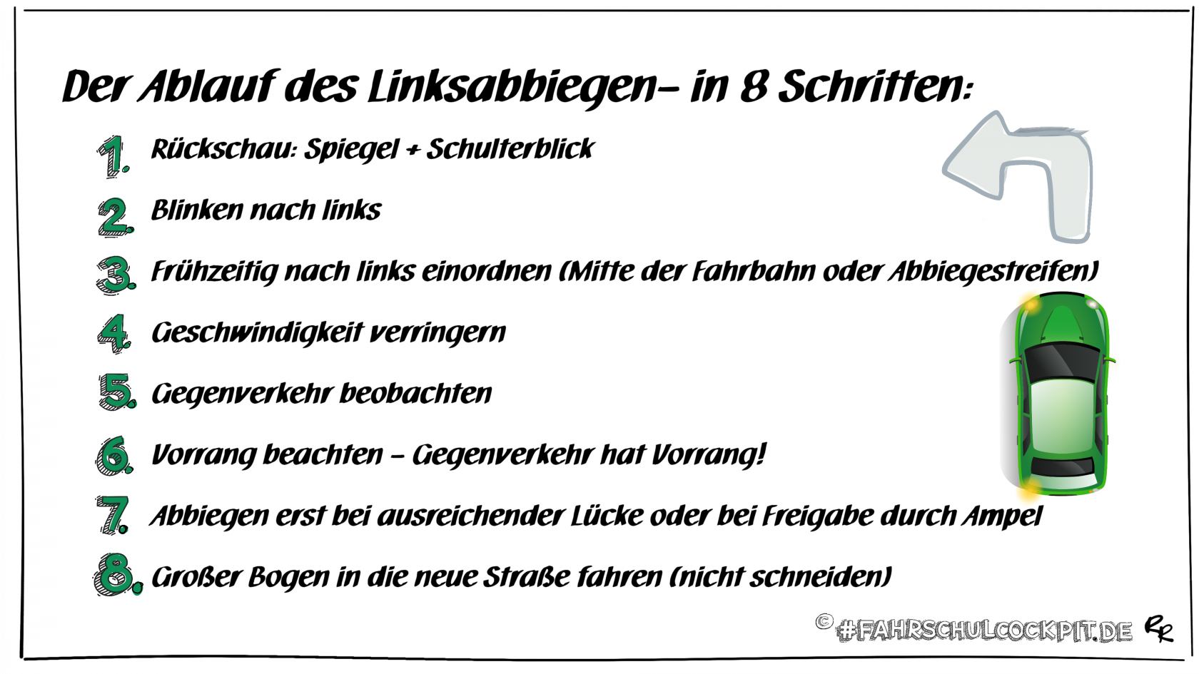 G09_LinksabbiegenAblauf_02.png