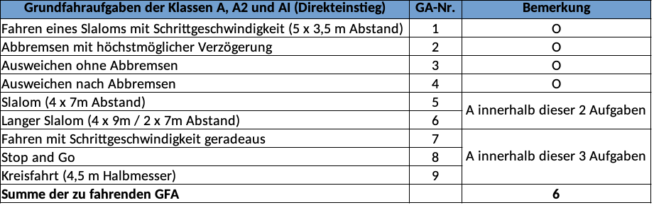 GFA1.png