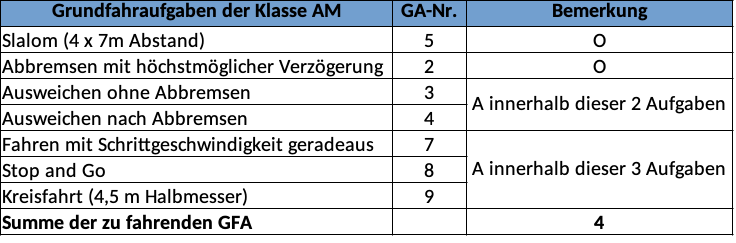 GFA3.png