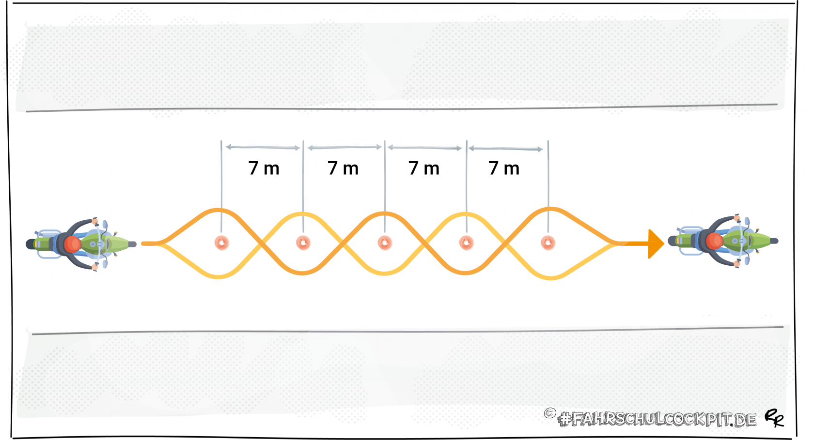 05_Slalom 4x7m.png