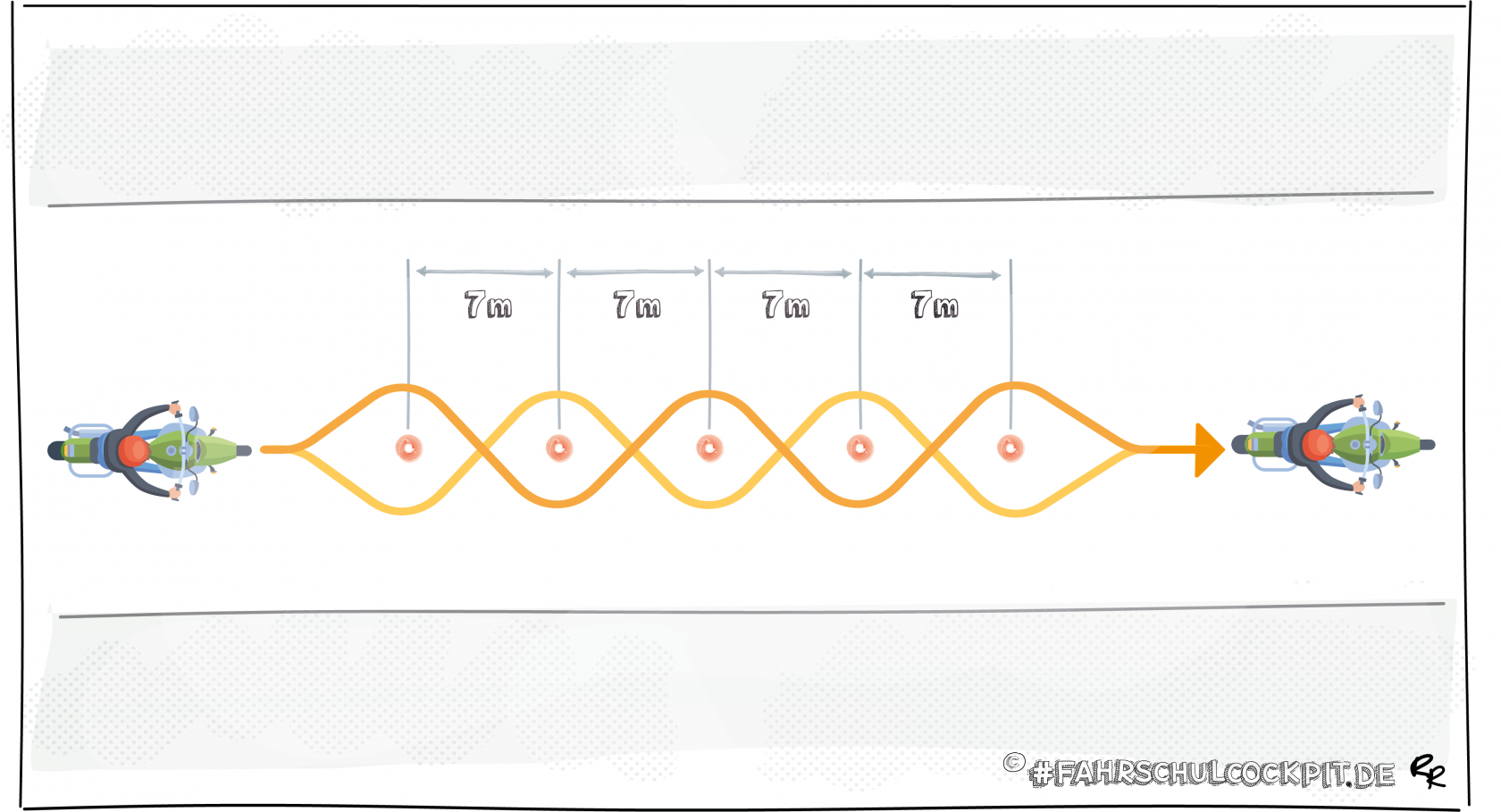 05_Slalom 4x7m.png